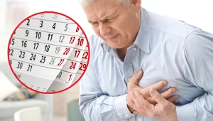 Ustalono, kiedy jest najwyższe ryzyko zawału. Podano dzień tygodnia