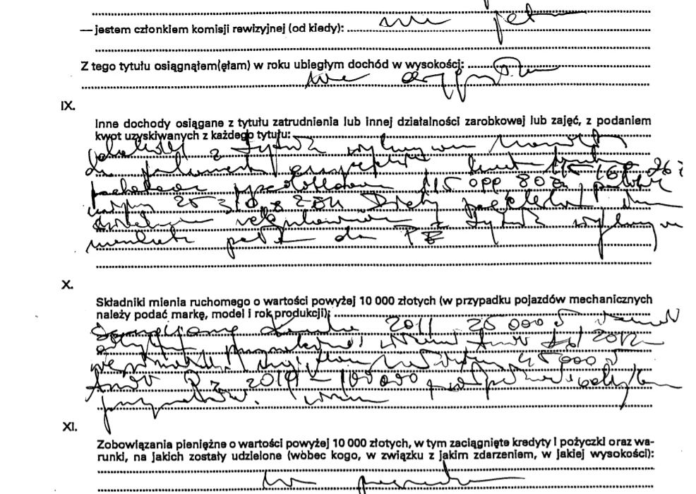 Fragment oświadczenia majątkowego Beaty Szydło