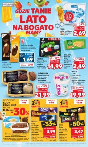 Lato na bogato w Kaufland 