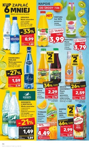 Promocje Kauflanda 