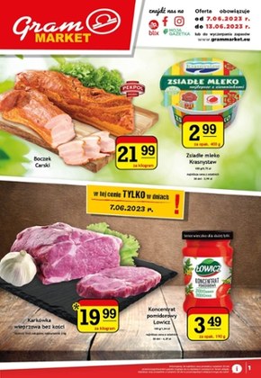 Dobre okazje w Gram Market 