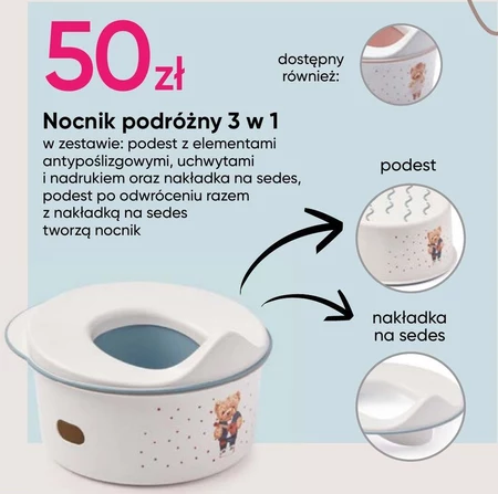 Nocnik