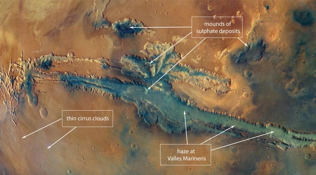 Valles Marineris, największy kanion w Układzie Słonecznym. Źródło: ESA / DLR / FU Berlin / G. Michael