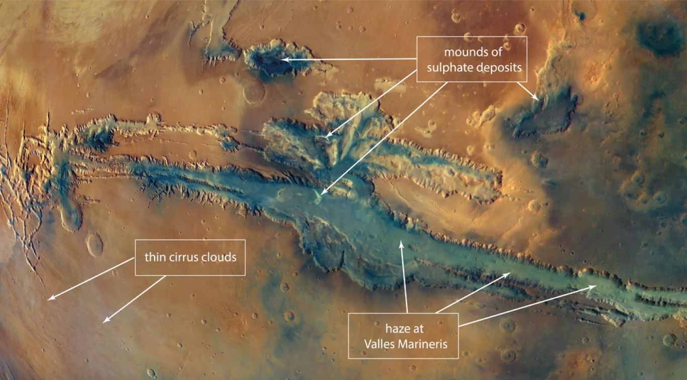 Valles Marineris, największy kanion w Układzie Słonecznym. Źródło: ESA / DLR / FU Berlin / G. Michael Valles Marineris, największy kanion w Układzie Słonecznym. Źródło: ESA / DLR / FU Berlin / G. Michael