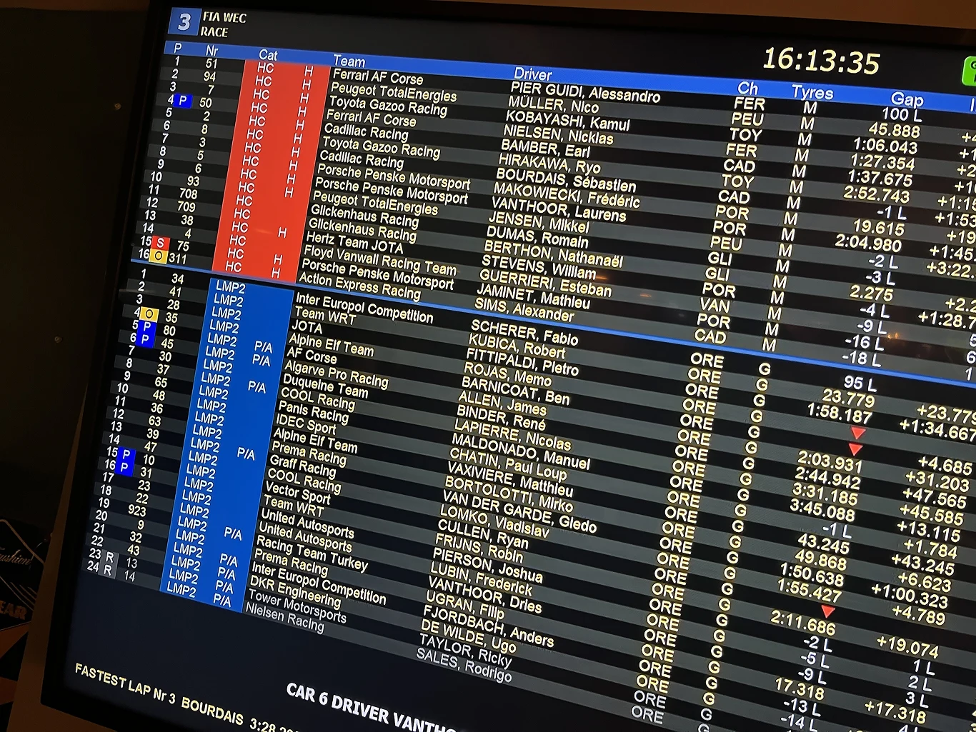 24h Le Mans w obiektywie Interii Moto 