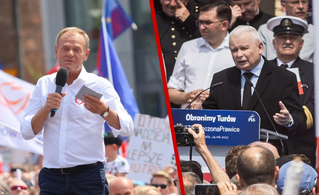Donald Tusk i Jarosław Kaczyński Donald Tusk i Jarosław Kaczyński
