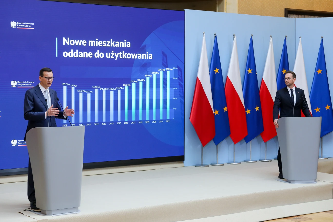Wnioski o kredyt na 2 proc. można składać od 3 lipca Wnioski o kredyt na 2 proc. można składać od 3 lipca