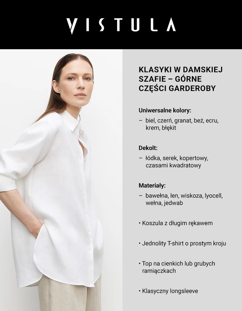 Klasyki w damskiej szafie, górne części garderoby - infografika.