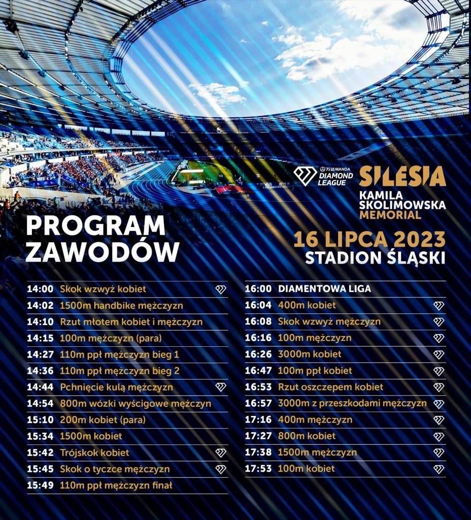 Program Diamentowej Ligi - Memoriału Kamili Skolimowskiej 2023