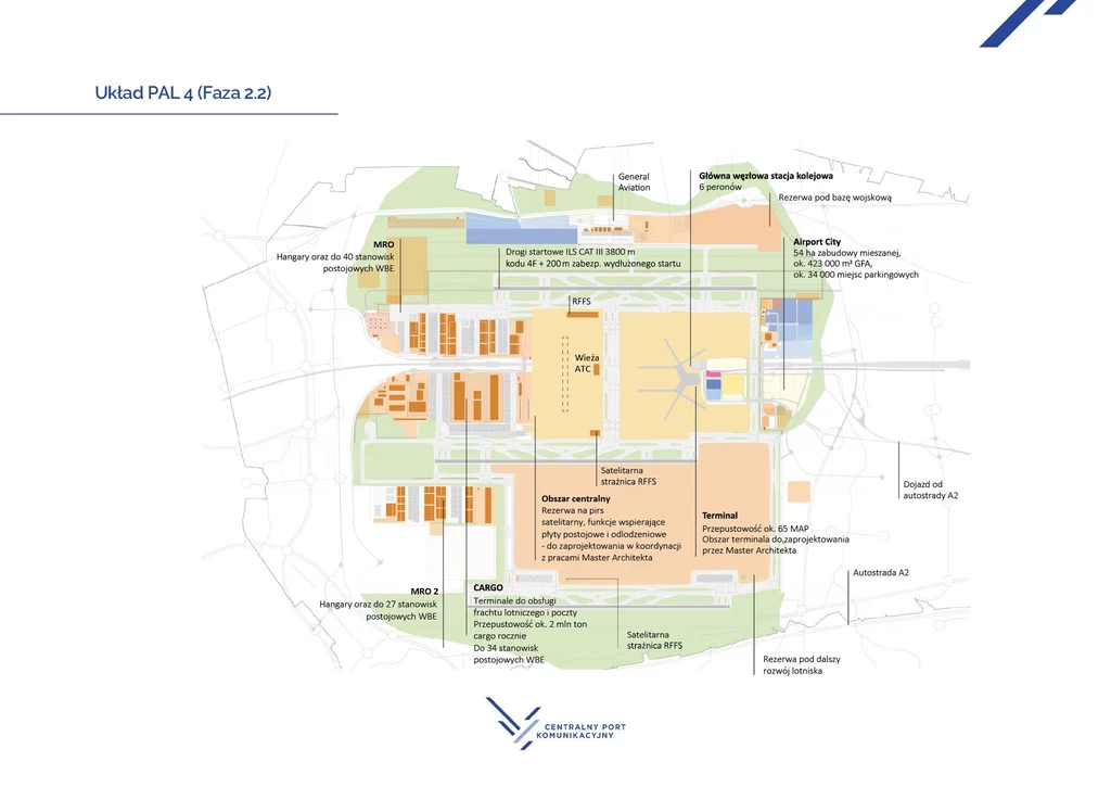 Element Master Planu Centralnego Portu Komunikacyjnego.