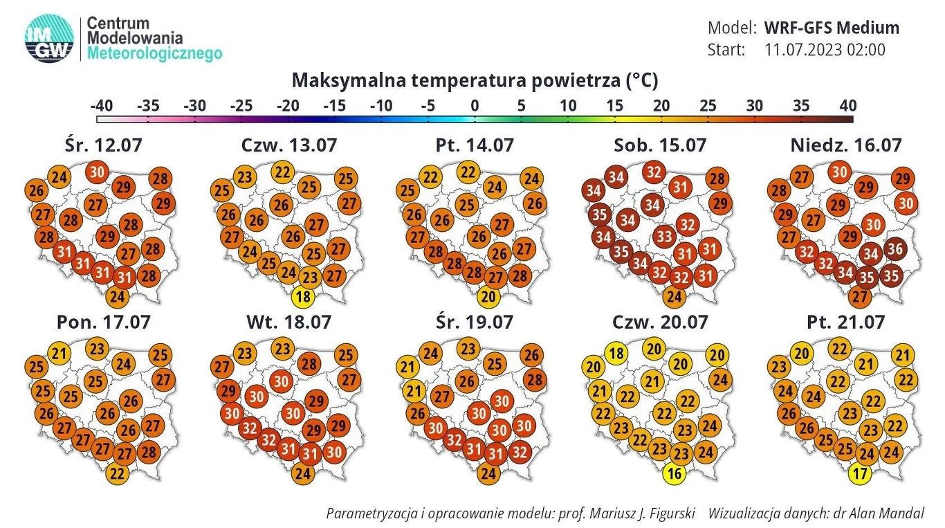 W sobotę i niedzielę temperatury dochodzące do 35-36 st. C nie będą niczym wyjątkowym W sobotę i niedzielę temperatury dochodzące do 35-36 st. C nie będą niczym wyjątkowym
