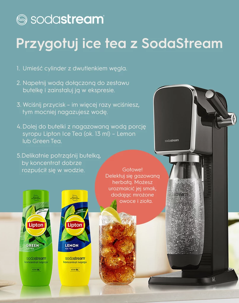 Przygotuj ice tea z SodaStream - infografika.