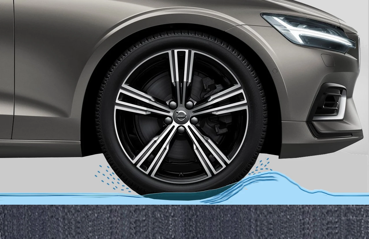Jak powstaje aquaplaning?