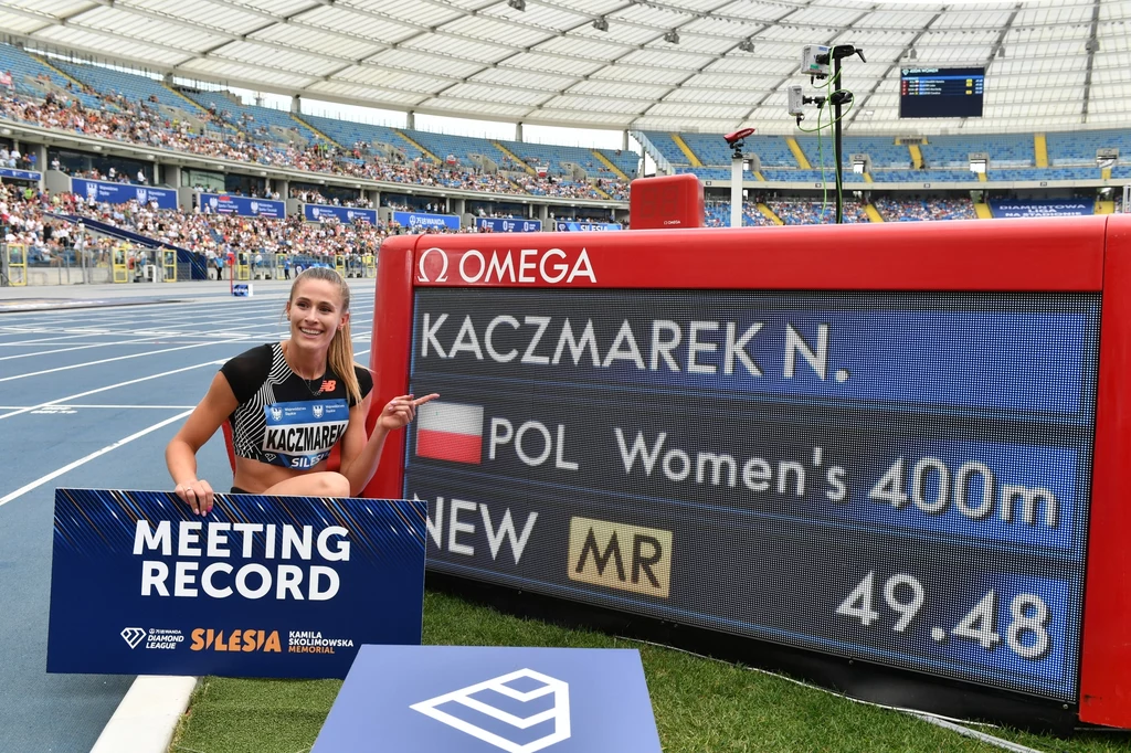 Natalia Kaczmarek Natalia Kaczmarek