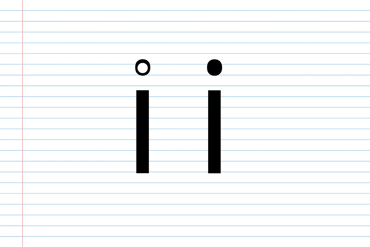 Znaczenie zapisu kropki nad "i" w grafologii