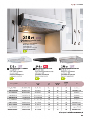 Castorama - katalog kuchnie 2023