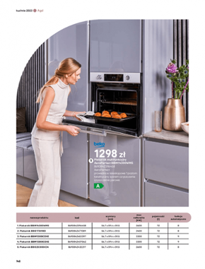Castorama - katalog kuchnie 2023