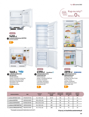 Castorama - katalog kuchnie 2023