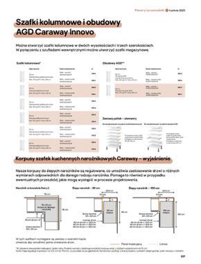 Castorama - katalog kuchnie 2023
