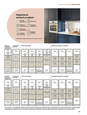 Castorama - katalog kuchnie 2023