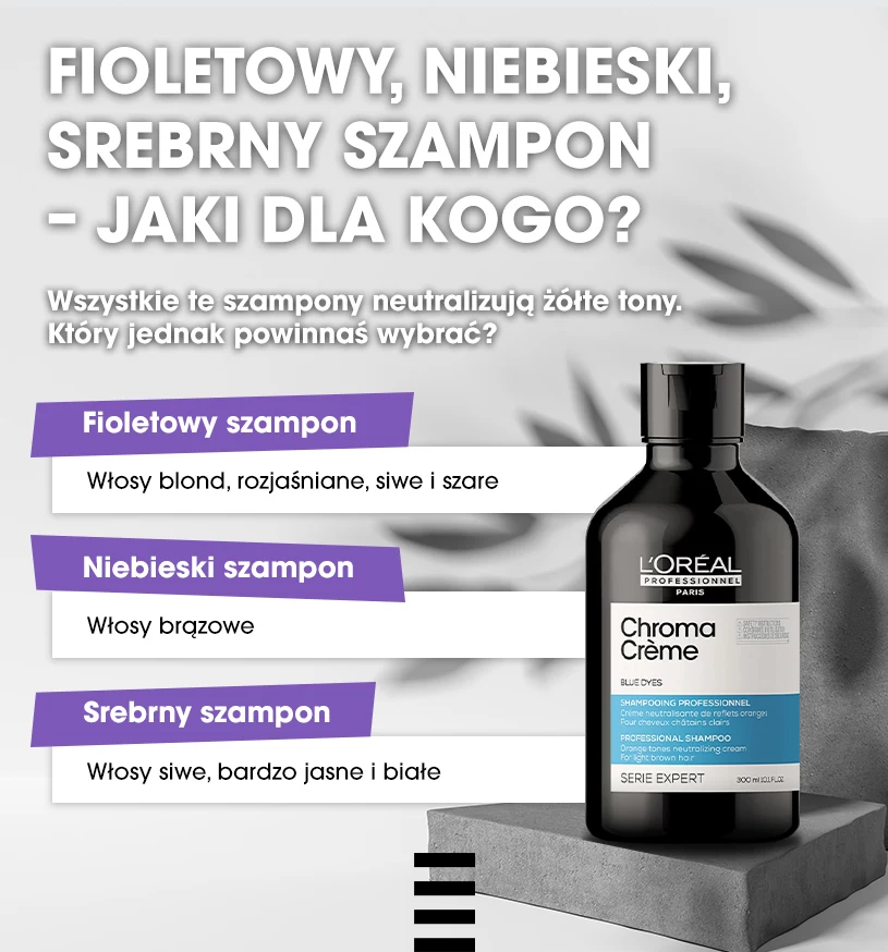 Fioletowy, niebieski, srebrny szampon, jaki dla kogo? 