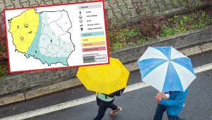 Weekend pod parasolem? Niepokojące prognozy