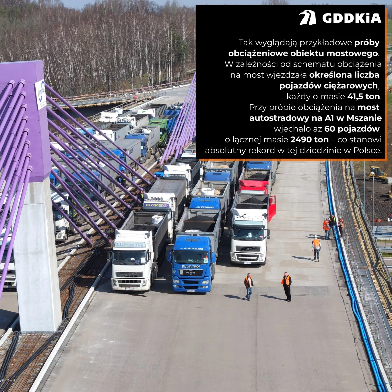 Ciekawostki z naszych dróg. Tego nie wiedziałeś o drogach w Polsce