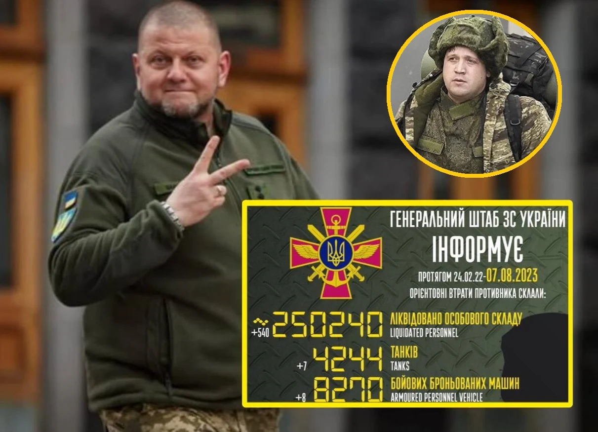 Ćwierć miliona Rosjan "wyeliminowanych z walki". Kreml planuje drugą mobilizację. / zdjęcie: Twitter Anton Geraszczenko Ćwierć miliona Rosjan "wyeliminowanych z walki". Kreml planuje drugą mobilizację. / zdjęcie: Twitter Anton Geraszczenko