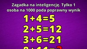 Tylko jedna osoba na tysiąc podaje poprawną odpowiedź. Test na inteligencję, który zaskoczył internautów