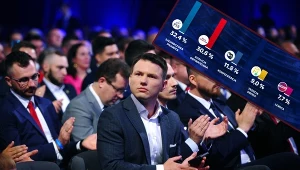 Konfederacja komentuje sondaż dla "Wydarzeń" Polsatu