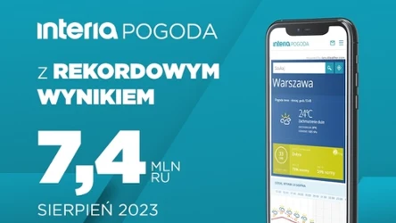 W szczytowym momencie sezonu serwis Interia Pogoda odwiedziło 7,4 mln realnych użytkowników