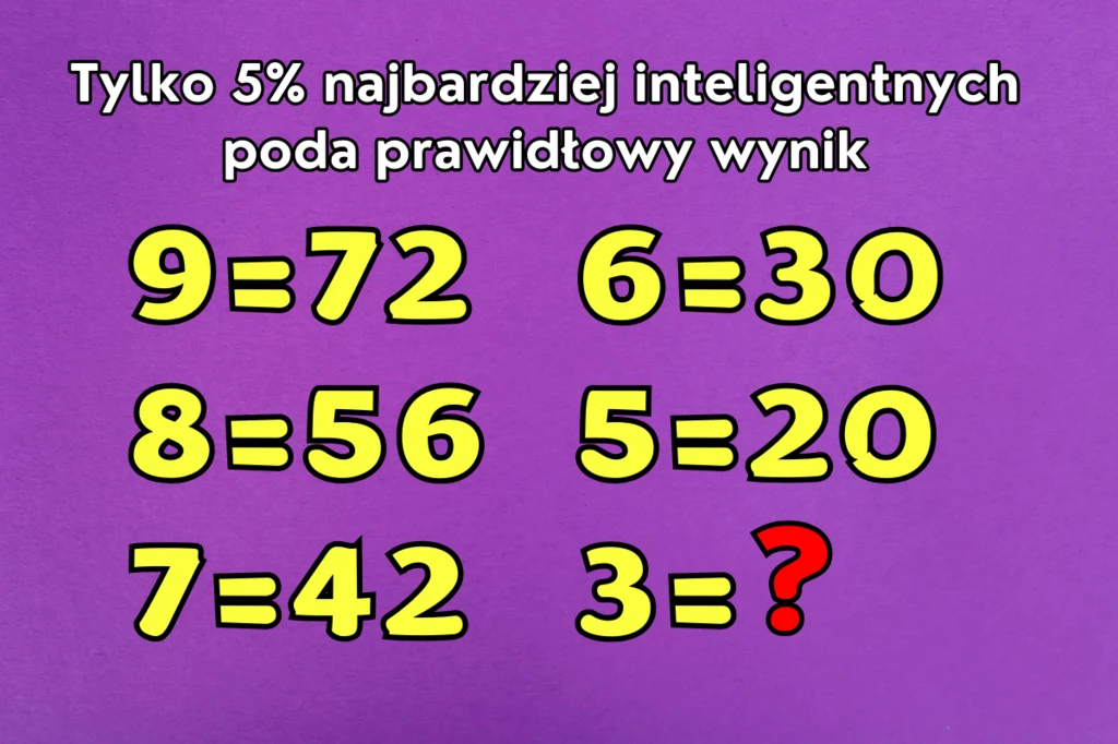 Ta zagadka wprawiła internautów w zakłopotanie. Czy znasz poprawny wynik?