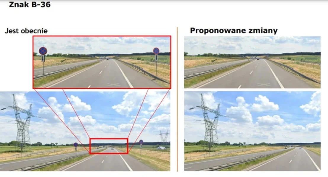 Proponowane zmiany w zakresie stosowania znaku B-36