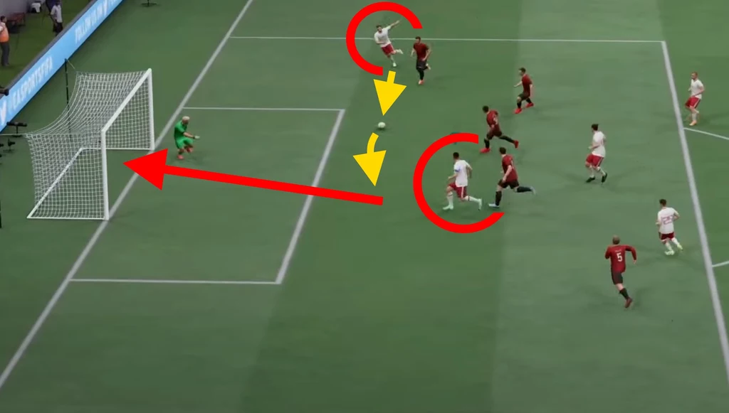 FIFA 22