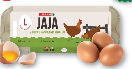 Jajka