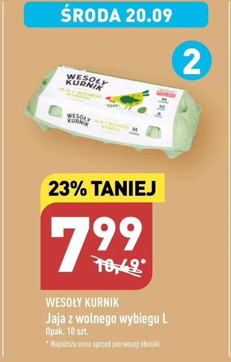 Jajka Wesoły Kurnik