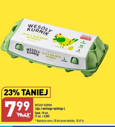 Jajka Wesoły Kurnik