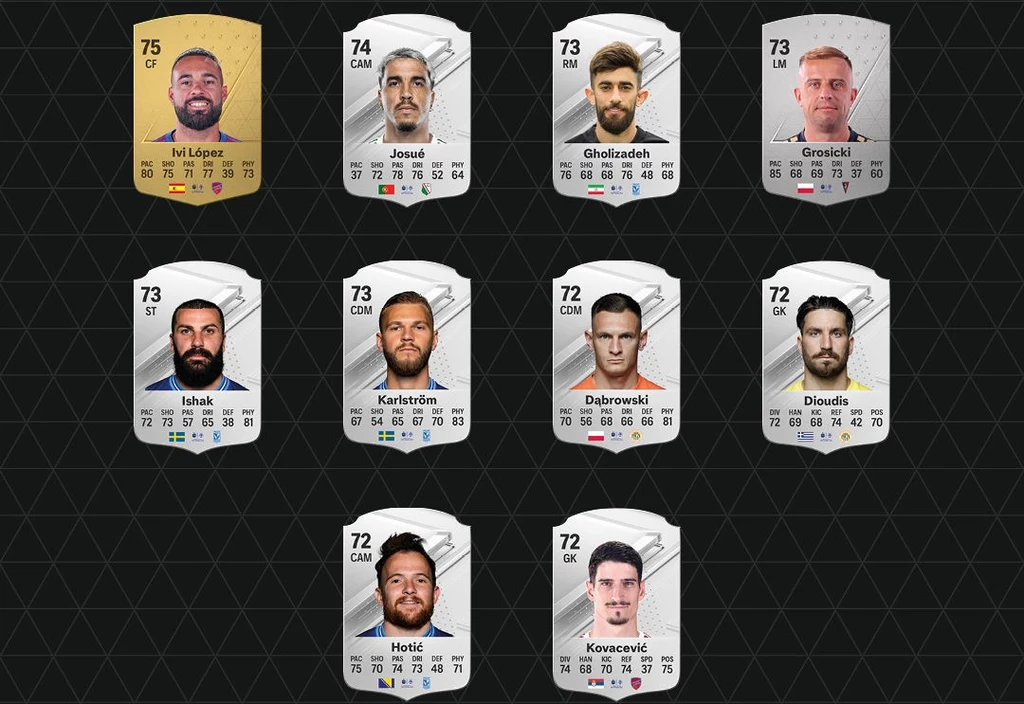 EA Sports FC 24