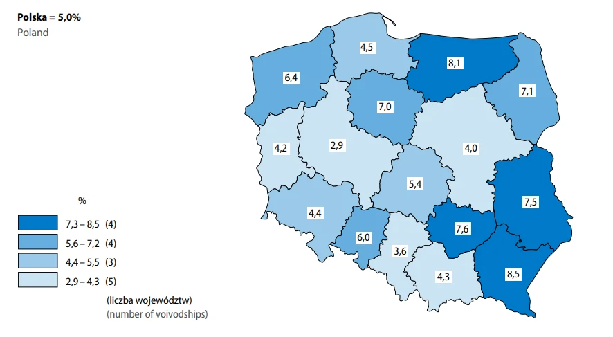 Stopa bezrobocia rejestrowanego pod koniec sierpnia 2023 r. 
