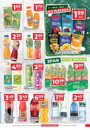 Mądre zakupy w Top Market