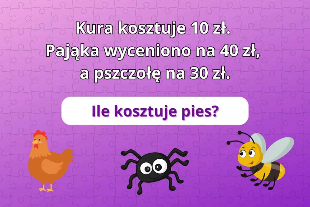 7% użytkowników nie jest w stanie rozwiązać tego zadania. Sprawia im wielką trudność