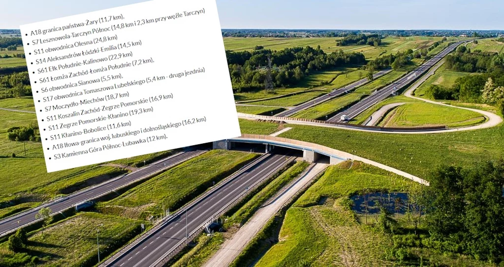 Lista odcinków nowych dróg ekspresowych i autostrad oddanych do użytku w 2023 roku w Polsce