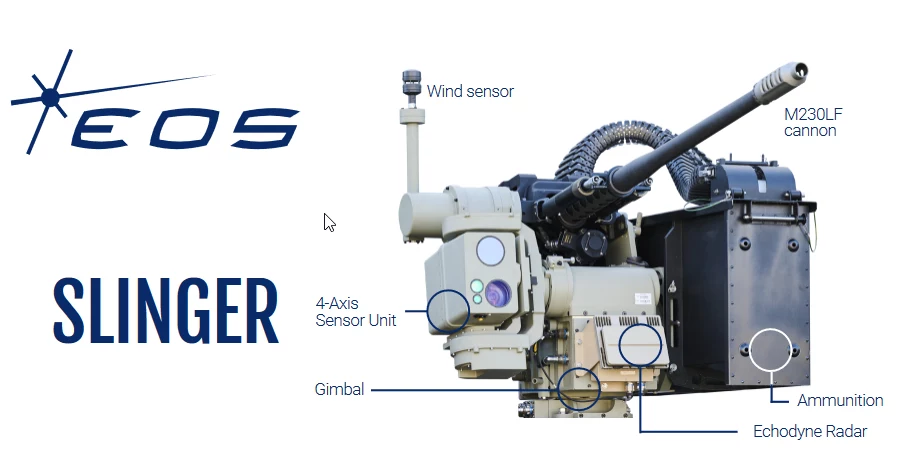 EOS dostarczy Ukrainie systemy antydronowe Slinger