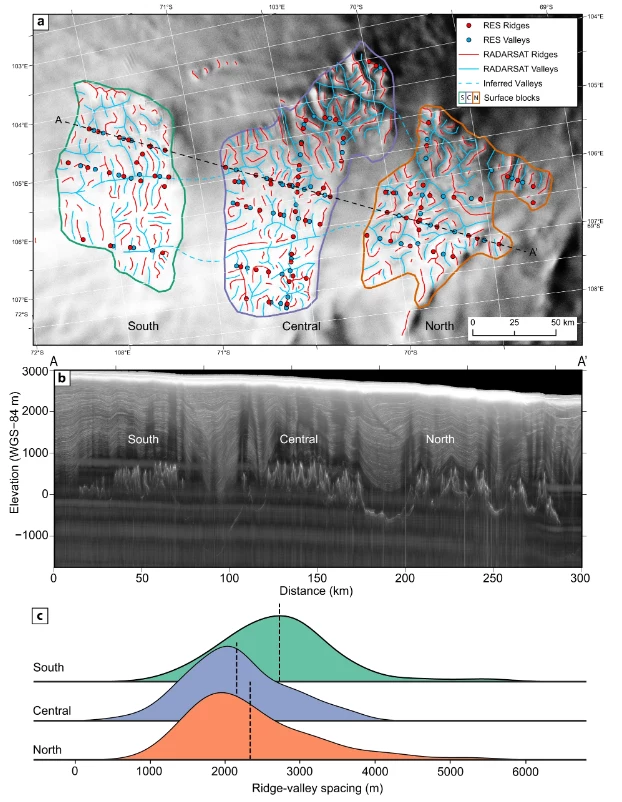 Formy (linie) dolin i grzbietów zidentyfikowane na zdjęciach powierzchni lodu