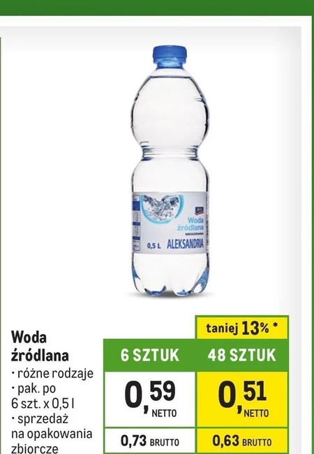 Woda źródlana Aleksandria