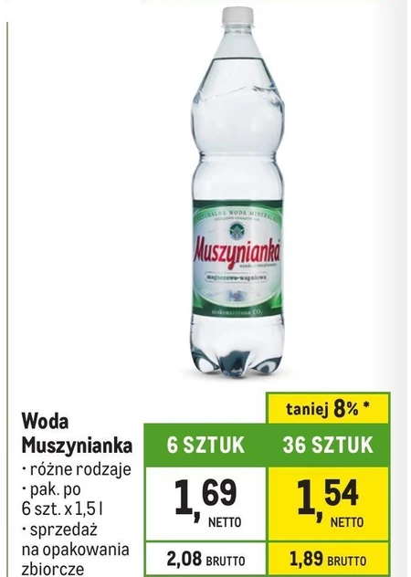 Woda mineralna Muszynianka