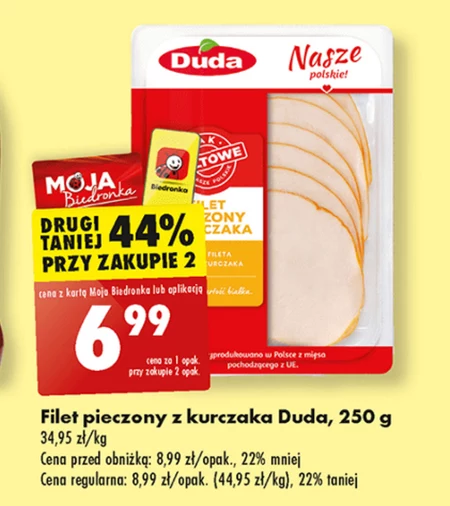Filet z kurczaka