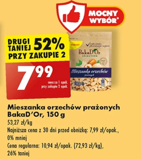 Mieszanka orzechów