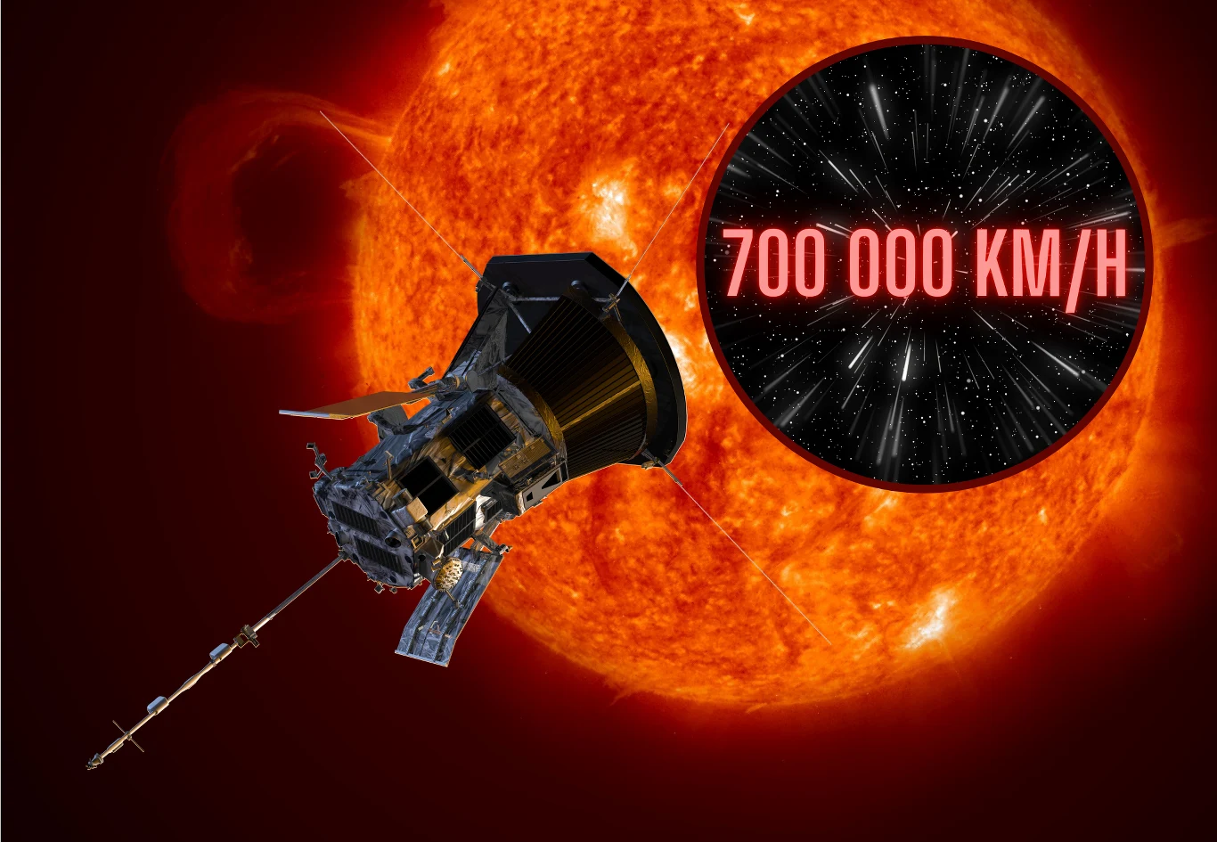SOlar Parker Probe to najszybszy obiekt, jaki kiedykolwiek wyszedł spod ludzkiej ręki. W ostatnich fazach lotu sonda może pędzić nawet szybciej niż 700 000 km/h. SOlar Parker Probe to najszybszy obiekt, jaki kiedykolwiek wyszedł spod ludzkiej ręki. W ostatnich fazach lotu sonda może pędzić nawet szybciej niż 700 000 km/h.
