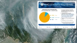 El Niño nie jest jedynym czynnikiem wpływającym na globalne i regionalne wzorce klimatyczne. Musimy jednak przygotować się na ekstremalne zjawiska pogodowe